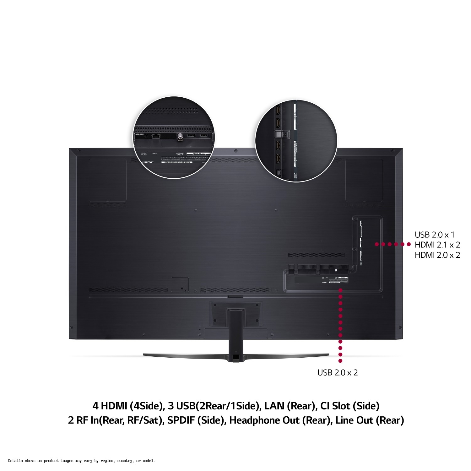 LG 75NANO916PA 75" 4K Ultra HD HDR NanoCell LED Smart TV & Voice Assistants - 3