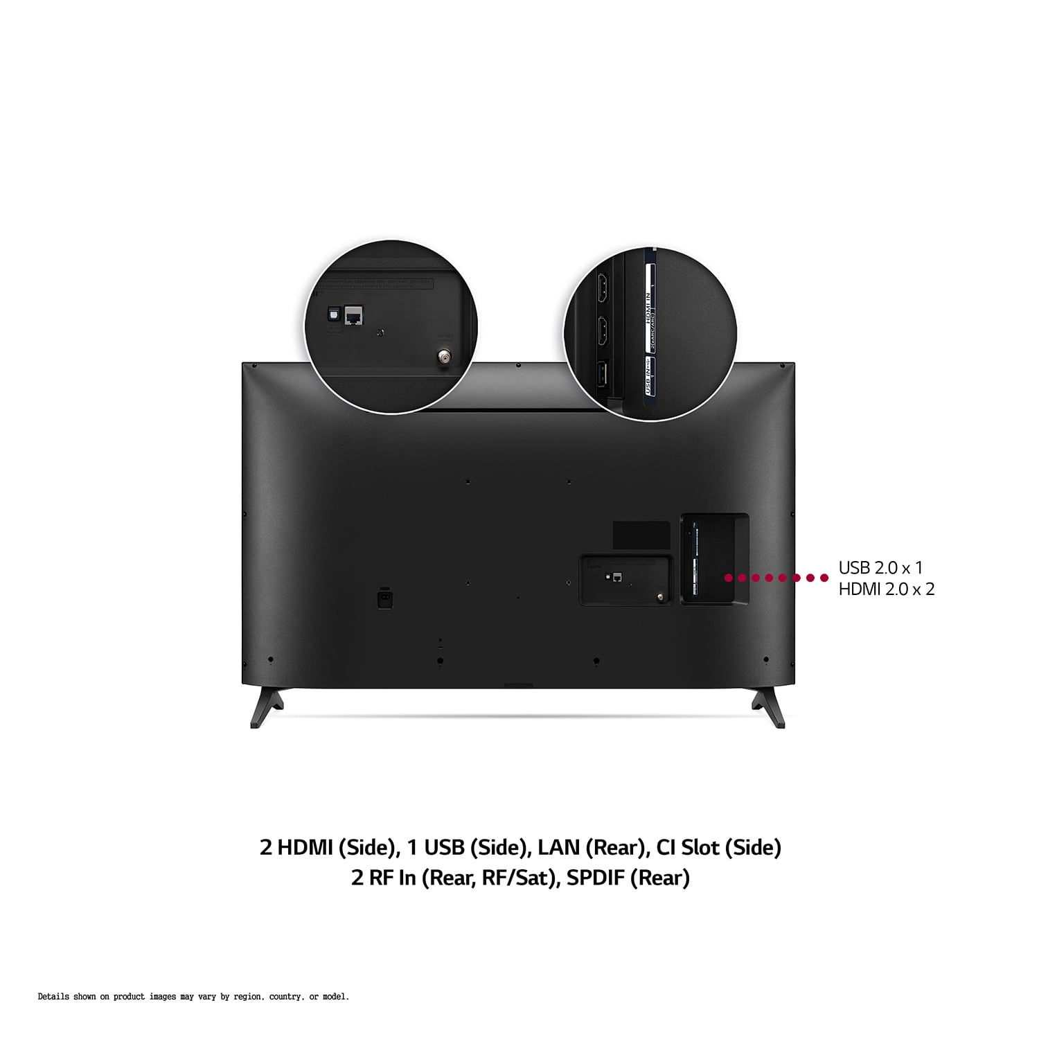 LG 50UP75006LF 50" 4K Ultra HD LED Smart TV with Ultra Surround Sound - 5