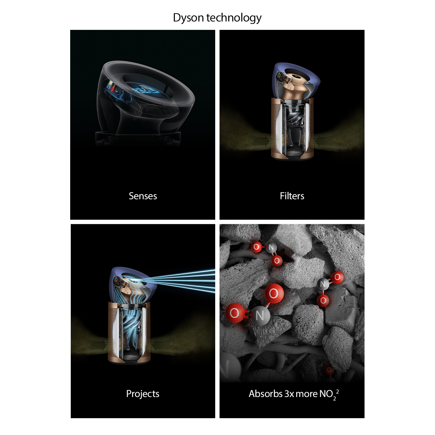 Dyson BP04 (545814-01) Purifier Big+Quiet Formaldehyde Fan - Prussian Blue / Gold full image