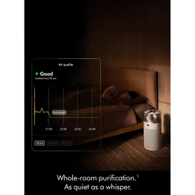 Dyson HJ10 Hush Jet Purifier - White/Silver - 6