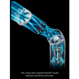 Dyson PF01-SKY (641017-01) HushJetTM Mini Cool - Carnelian / Sky - 6