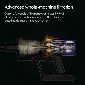 Dyson V15SUBMARINE Detect Submarine Wet & Dry cleaner  - Yellow/Nickel - 6