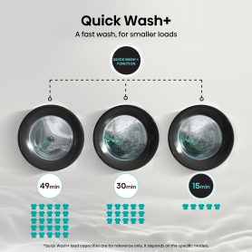 Hisense WF3S1243BW3 12kg 1400 Spin, Steam Washing Machine - White - 7