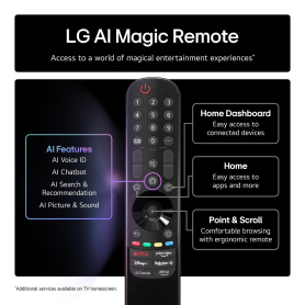 LG 65QNED85A6C.AEK 65" 4K QNED evo Smart TV - 4