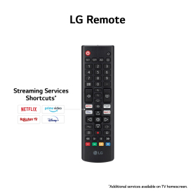 LG 86UR78006LB_AEK 86" 4K LED Smart TV - 1