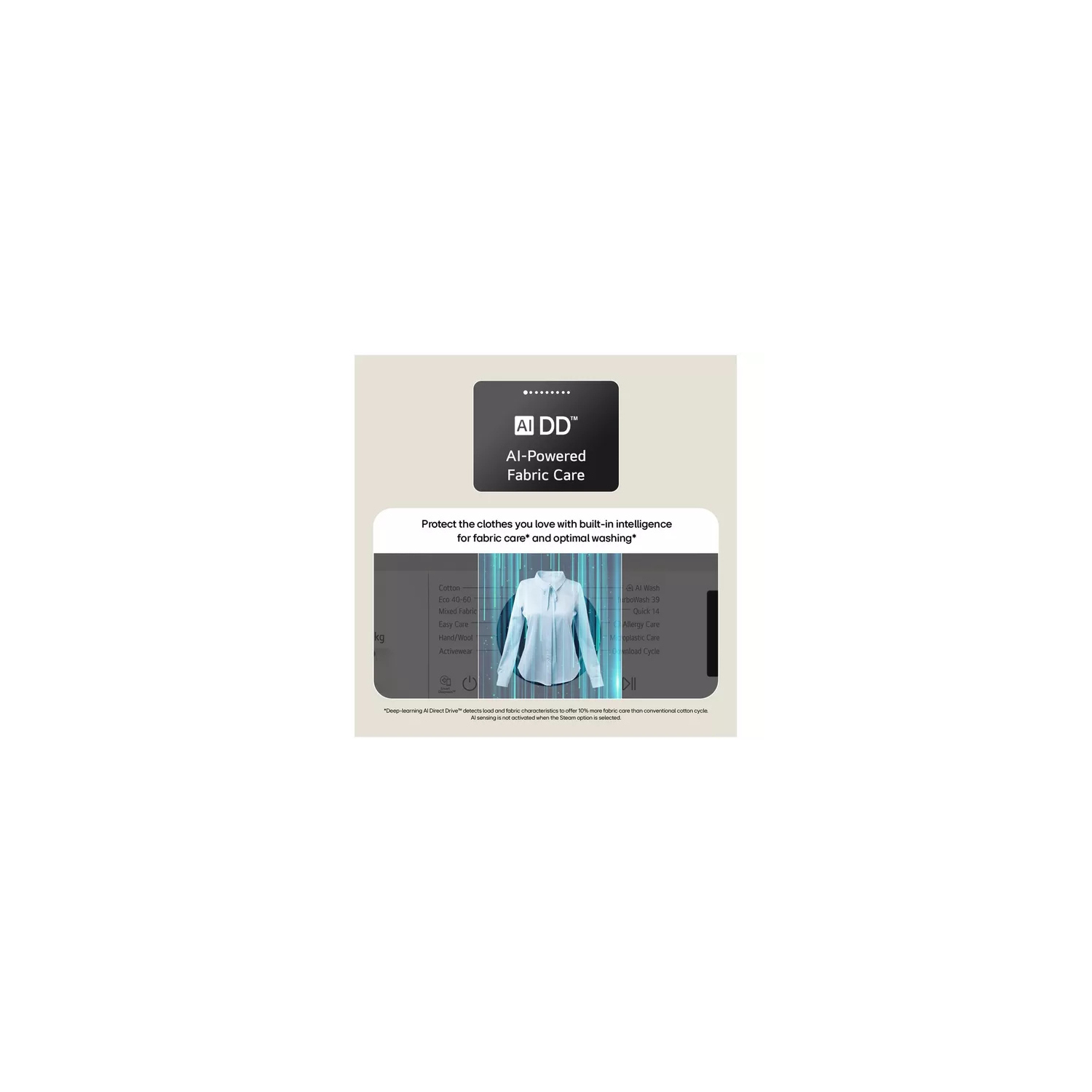 LG Series 4 Pro AI Direct Drive F4Y711NCTN1 - 11 kg Washing Machine - Onyx Black full image