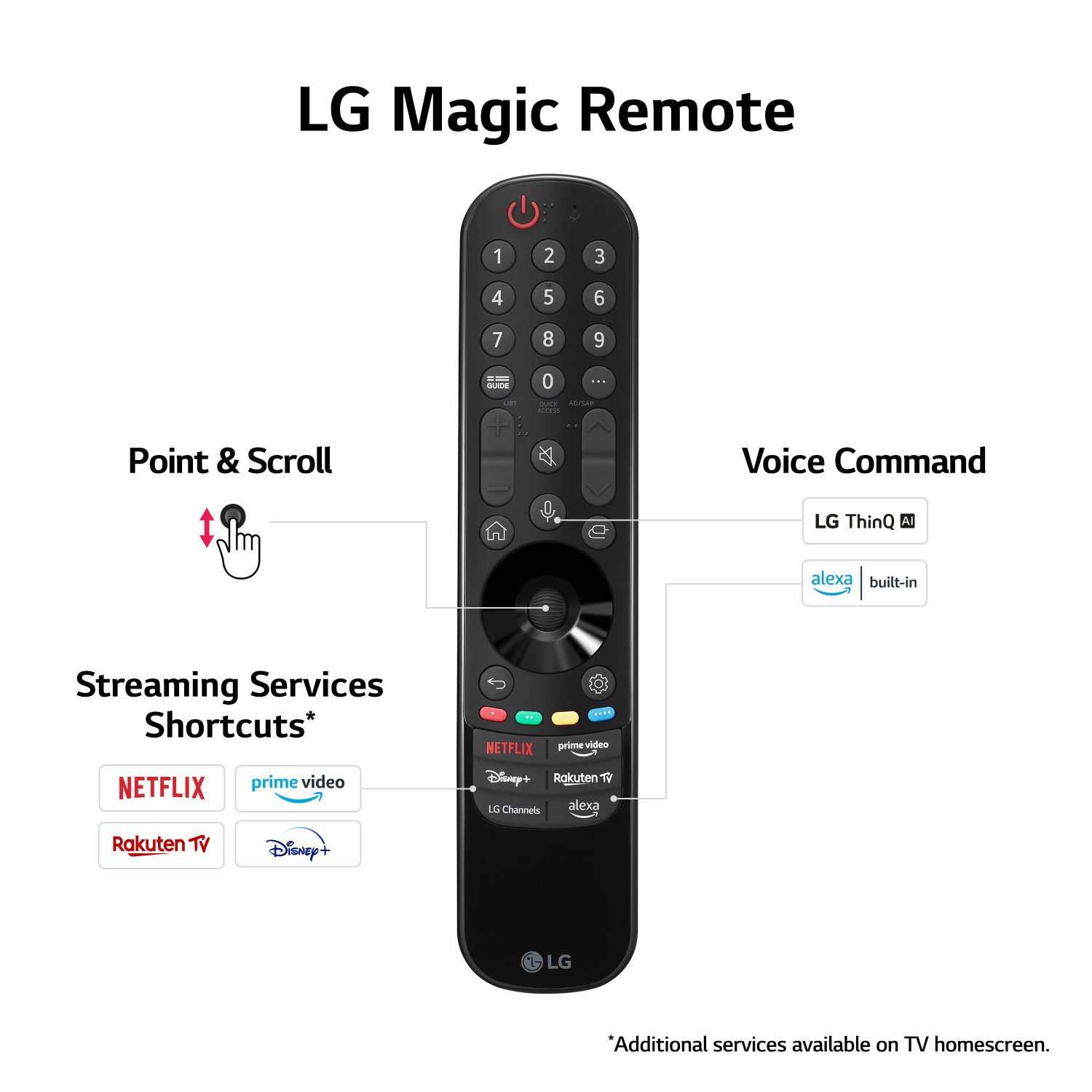 LG OLED77G45LW.AEK 77" 4K OLED EVO Smart TV full image