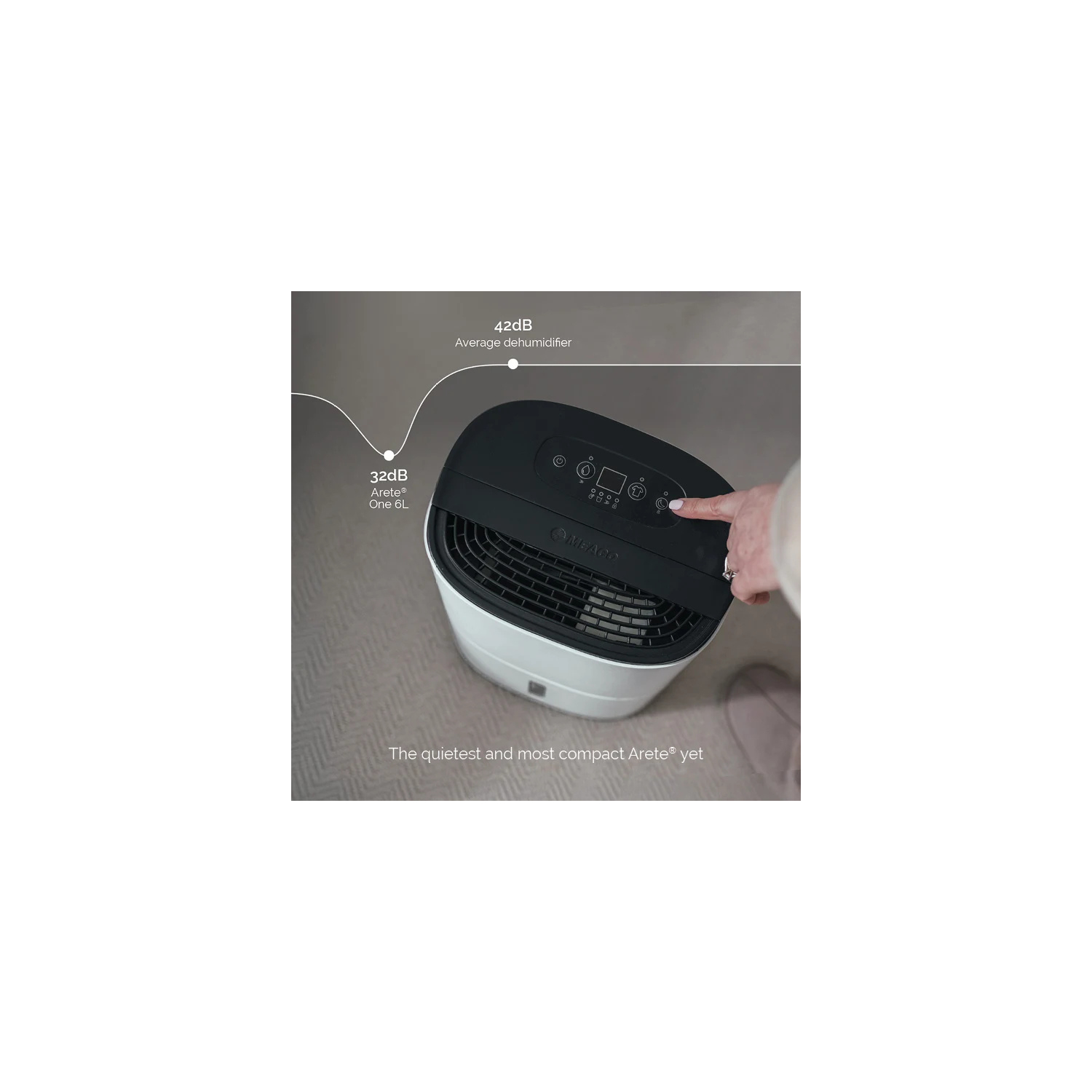 Meaco ARETEONE6L, 6L Compact Dehumidifier / Air Purifier - White and charcoal black full image