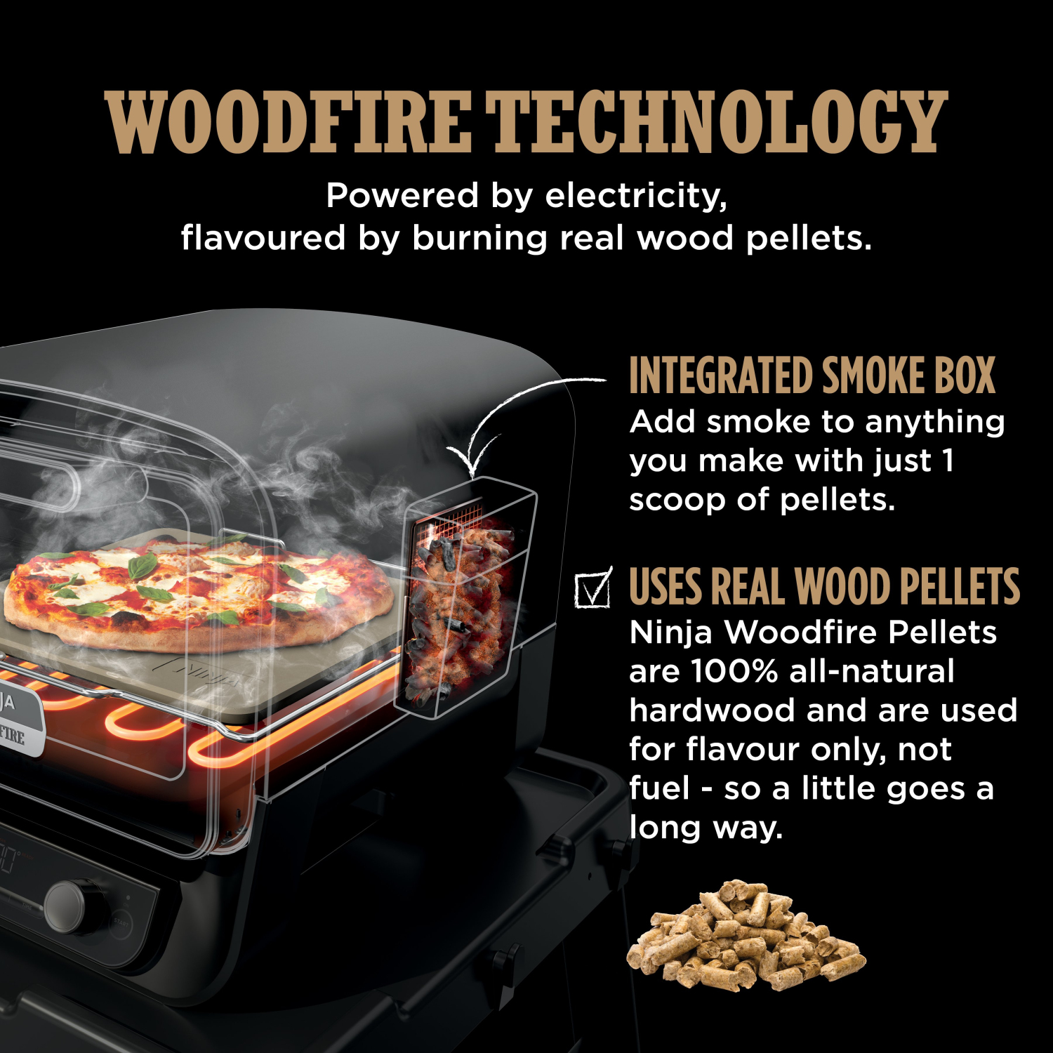 Ninja OO101UK Ninja Woodfire Outdoor Oven- Artisan Pizza Maker and BBQ Smoker - Terracotta/Steel full image