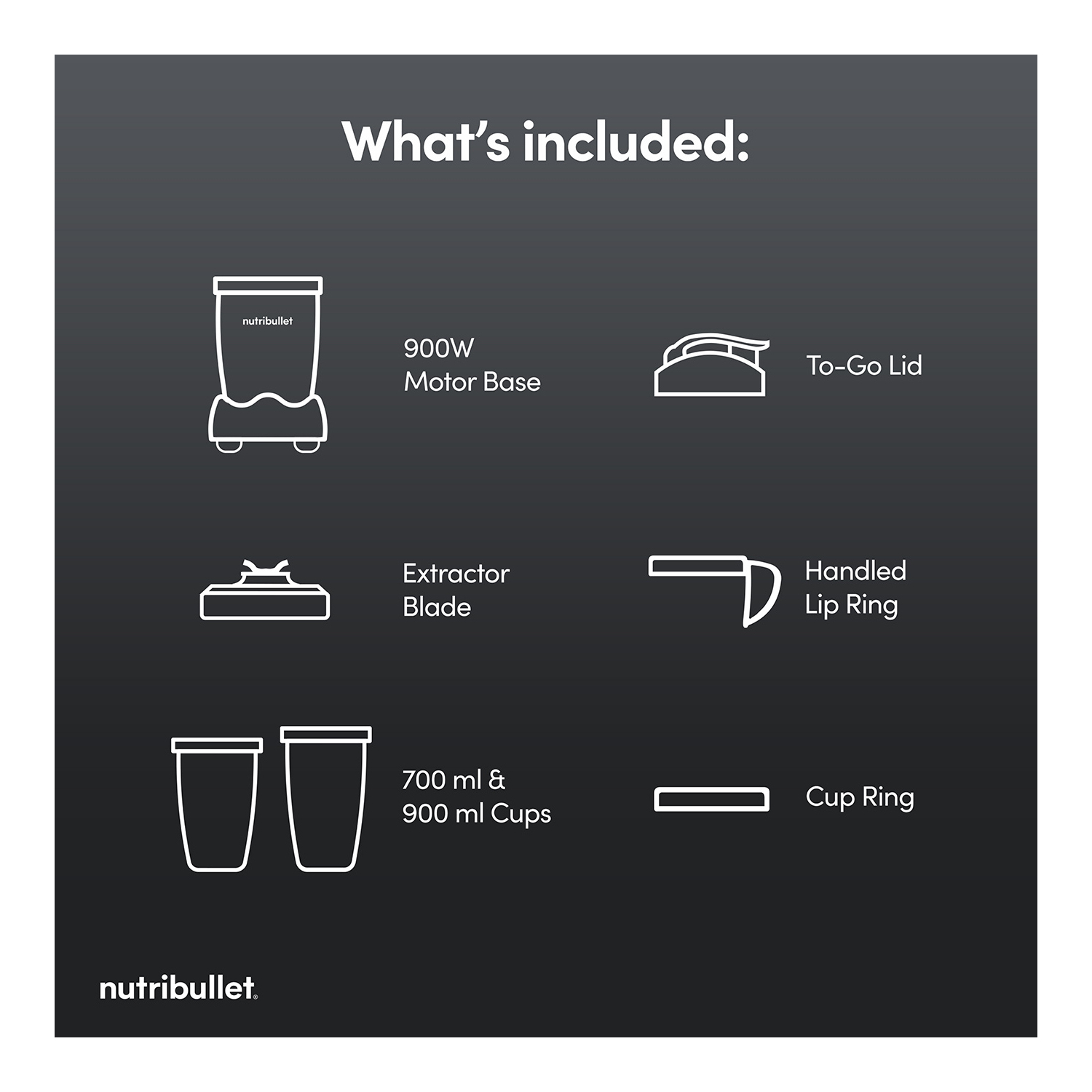 Nutribullet 02777 (NBG-200) McLaren Mastercard F1 Team Portable Blender - Grey full image