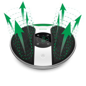 Revitive Medic 5603-5573AQ-UK Circulation Booster  - 8