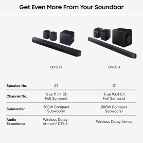 Samsung HW-Q990H/XU 11.1.4ch Q-Series Soundbar with Subwoofer & Rear Speaker - Titan Black - 1