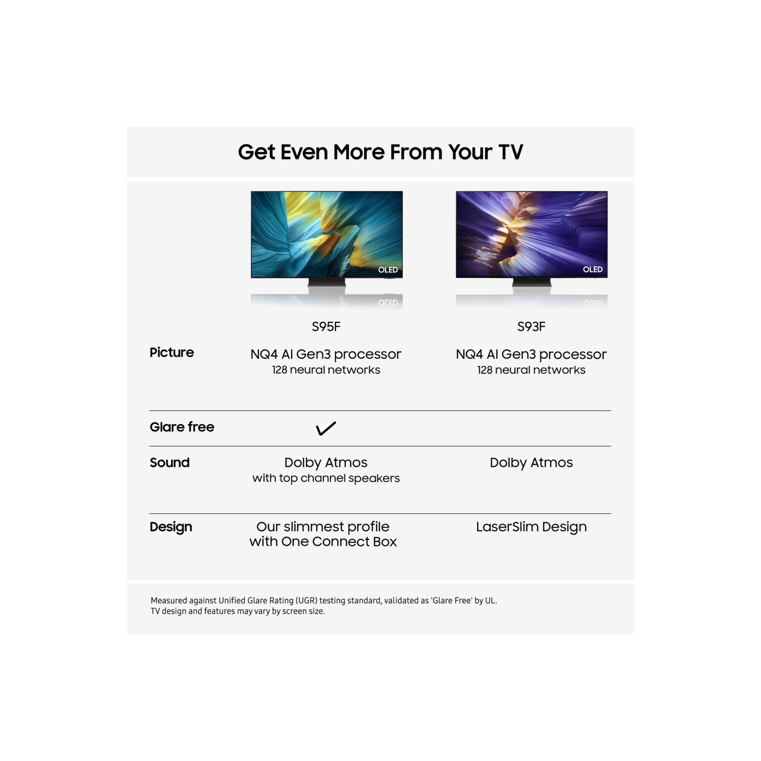 Samsung QE42S93FAEXXU 42" 4K OLED Smart TV full image