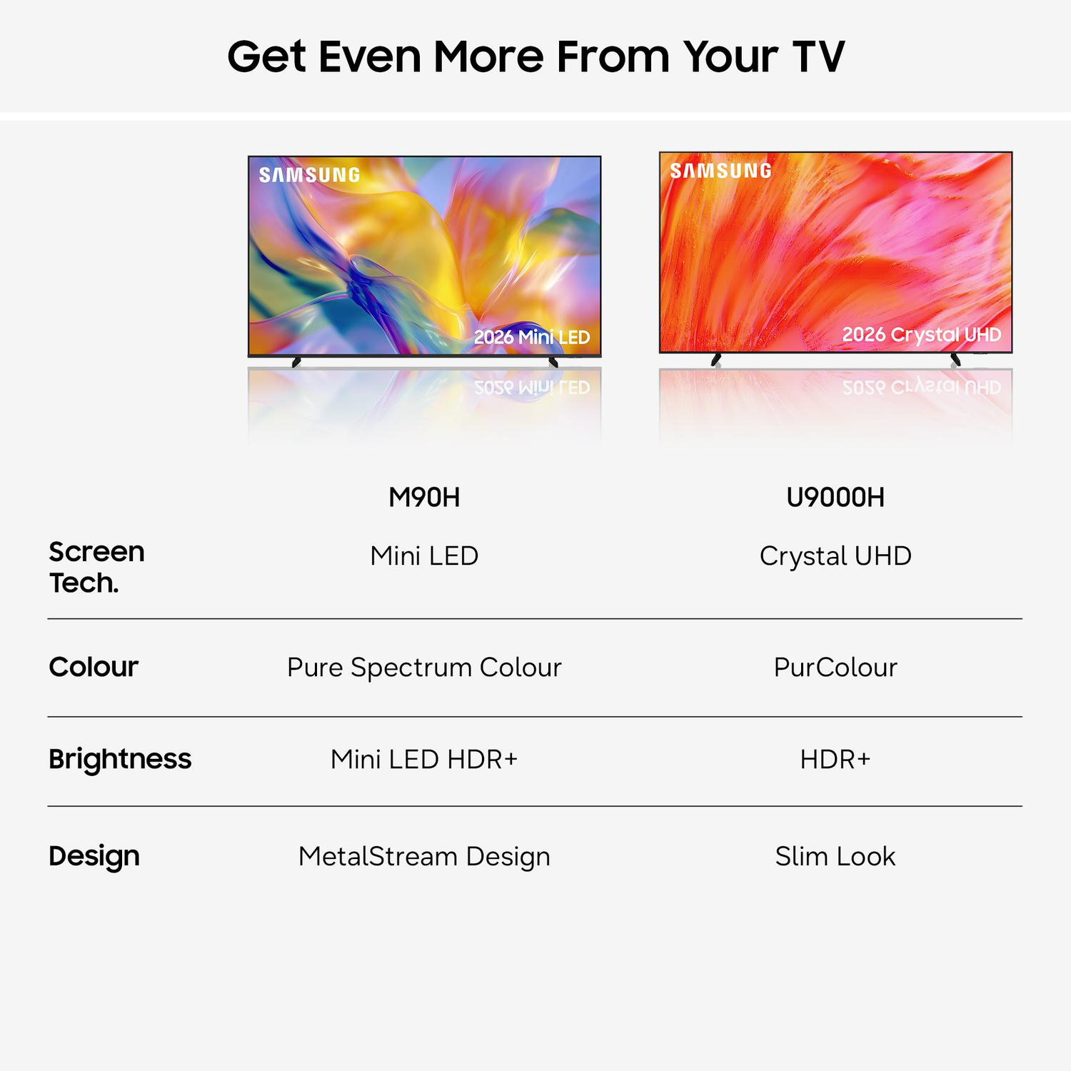 Samsung UE98U9000HKXXU 98" 4K Crystal UHD Smart TV full image