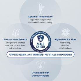 Shark HD731UK SpeedStyle Pro 3-in-1 High-Velocity Hair Dryer System - Black - 2