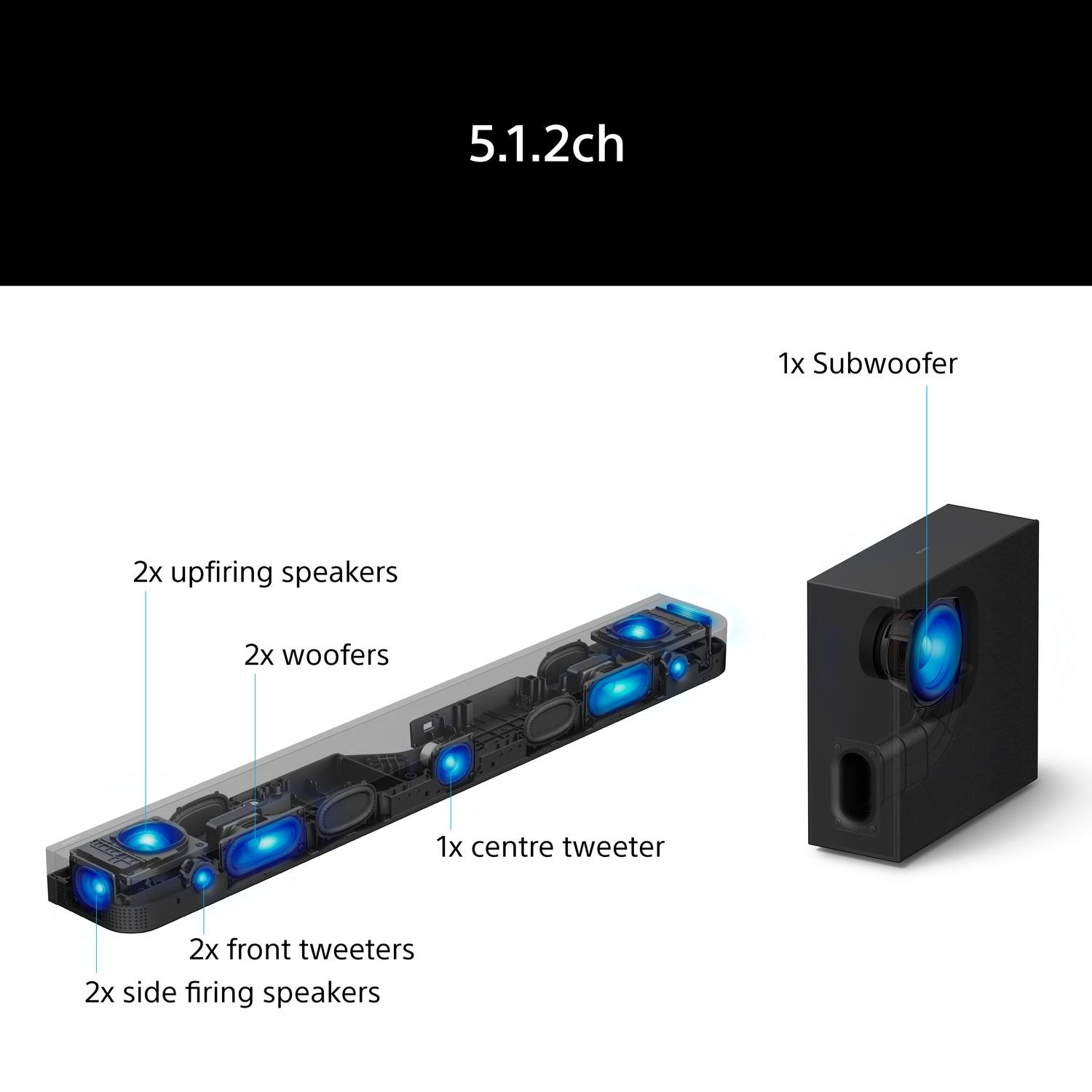 Sony HTA7100KIT.CEK BRAVIA Theatre Bar 7 + S 5.1.2ch Dolby Atmos Soundbar with SASW7 100W Subwoofer - Black full image