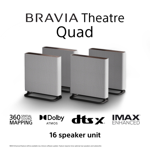 Sony HTA9M2.CEK 4.1.4 Soundbar
