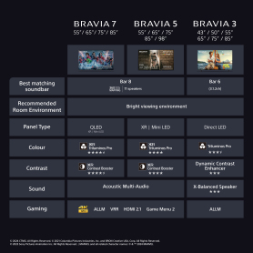 Sony K43S38BP.UKA 43" 4K HDR Google TV  - 4