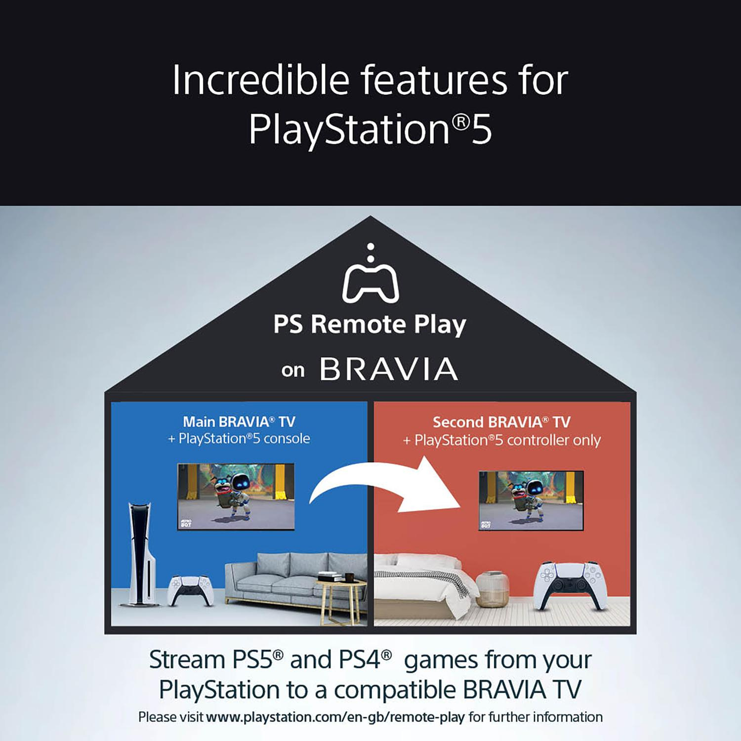 Sony K50S25M2PB.UKA 50" 4K BRAVIA 2 II Direct LED Google TV full image