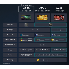 Sony KD55X85LU 55" X85L Full Array LED 4K HDR Google TV - 1