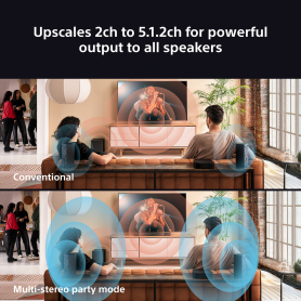Sony SASW7.CEJ  Home Theatre / Wireless Subwoofer - Black - 4