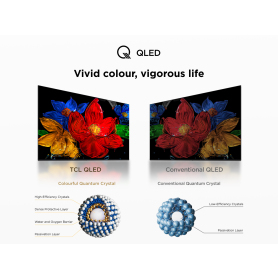 TCL 32V5C-UK 32" QLED FHD HDR Android TV - 4