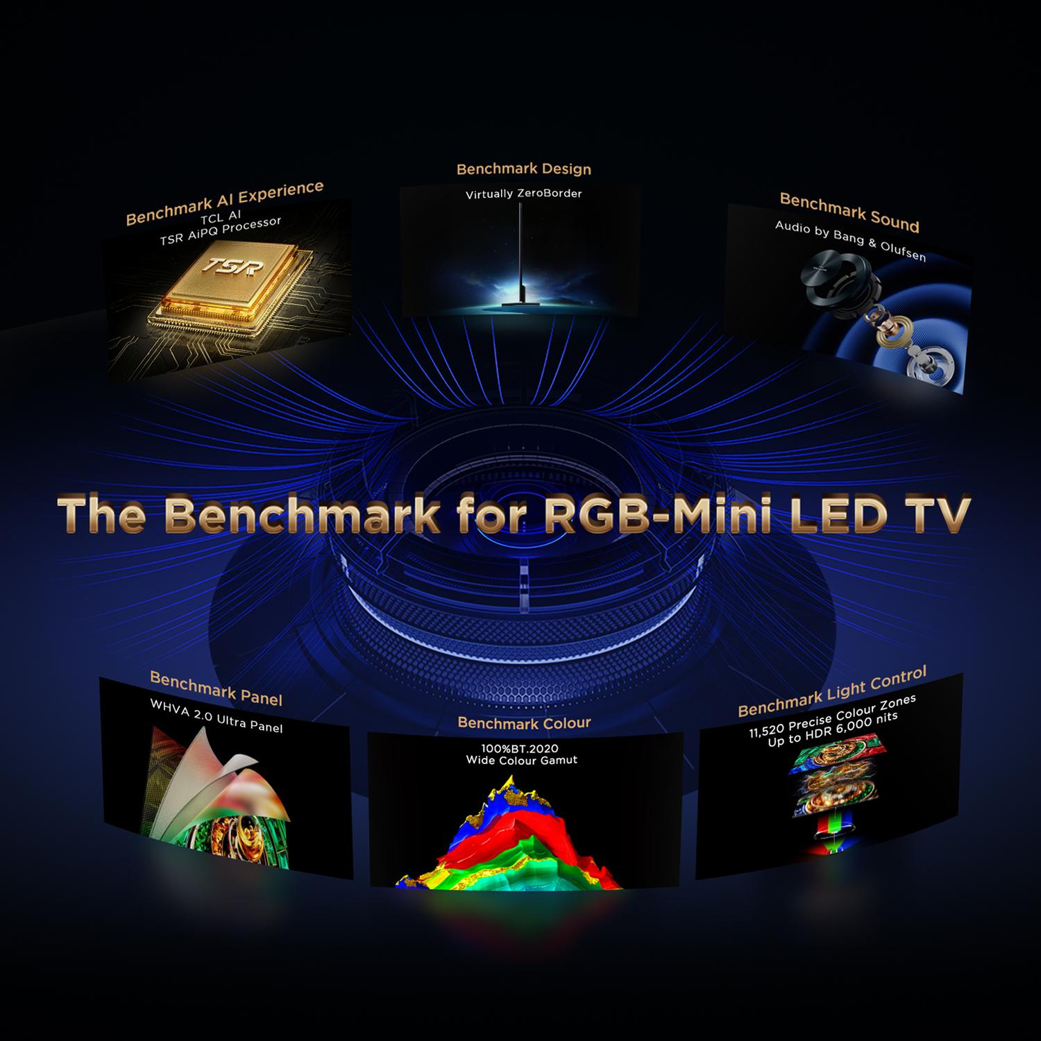 TCL 98RM9L-UK 98" 4K Ultra HD RGB MINI LED Google TV full image