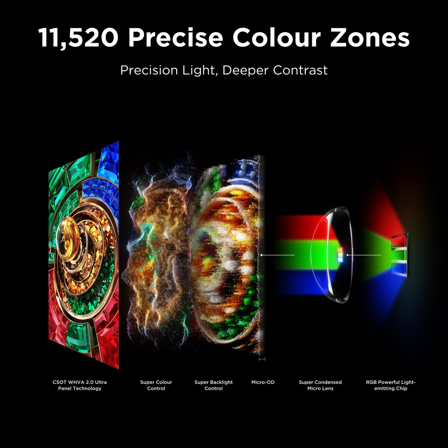 TCL 98RM9L-UK 98" 4K Ultra HD RGB MINI LED Google TV full image