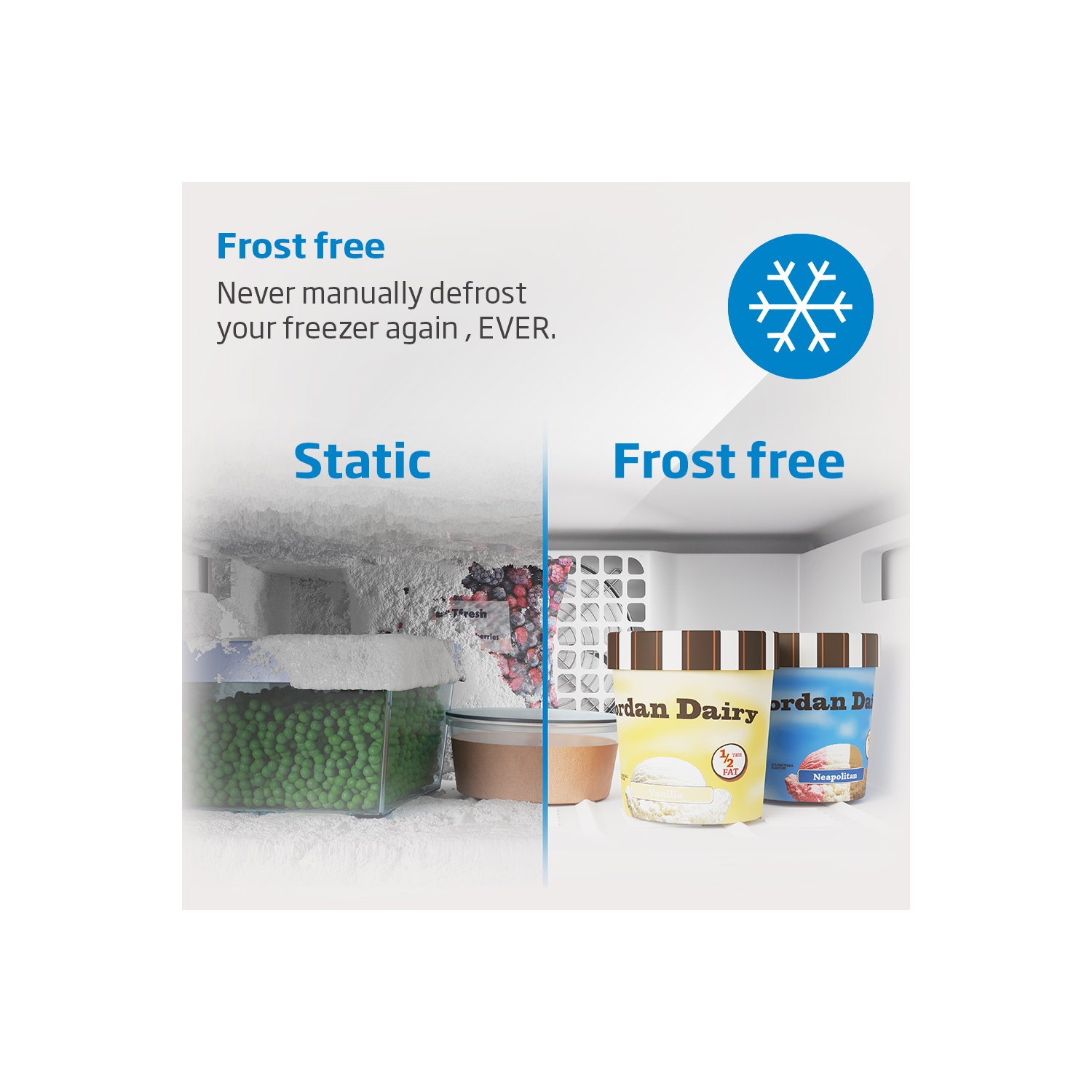 Beko CNG3582VW 54cm HarvestFresh Fridge Freezer - White - Frost Free - 5