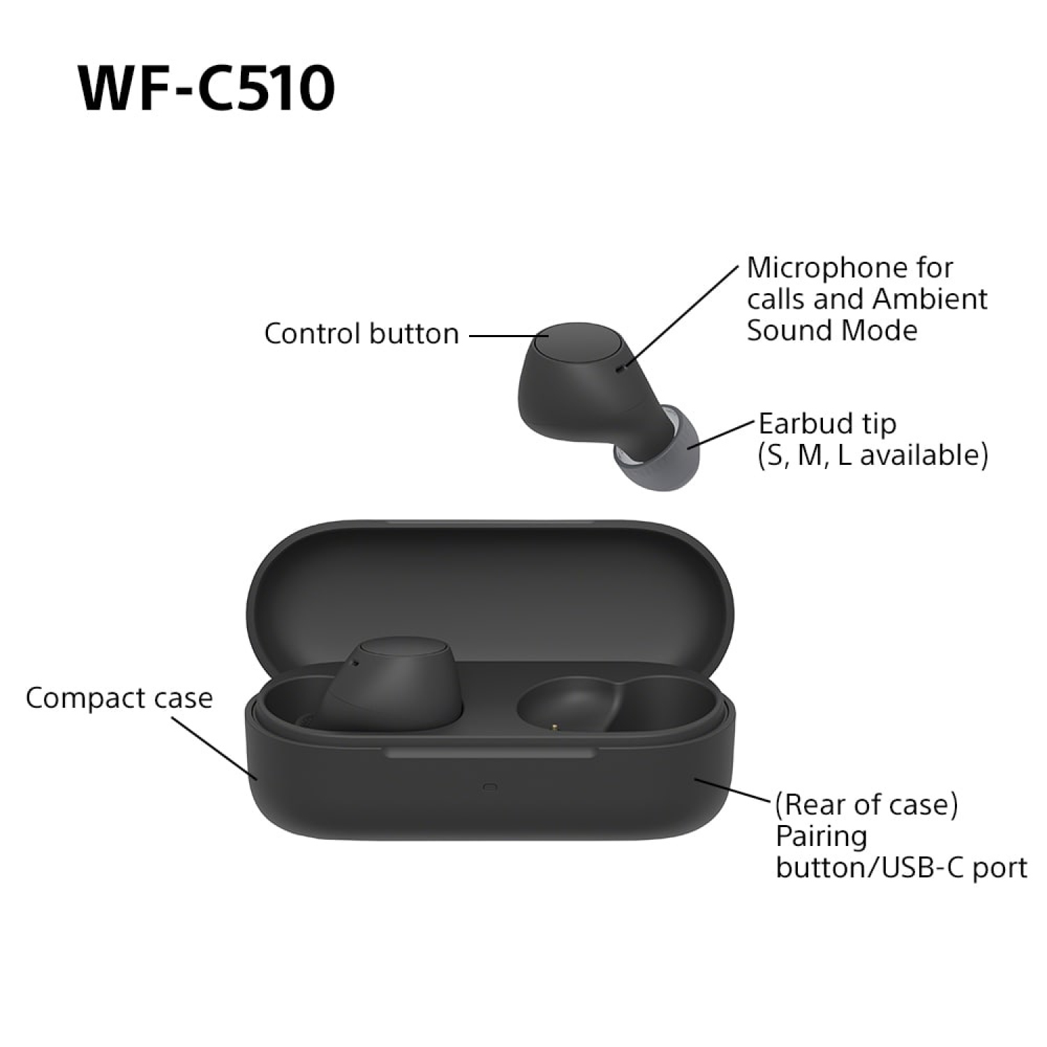 Sony WFC510B.CE7 Wireless In ear headphones - Black thumbnail image