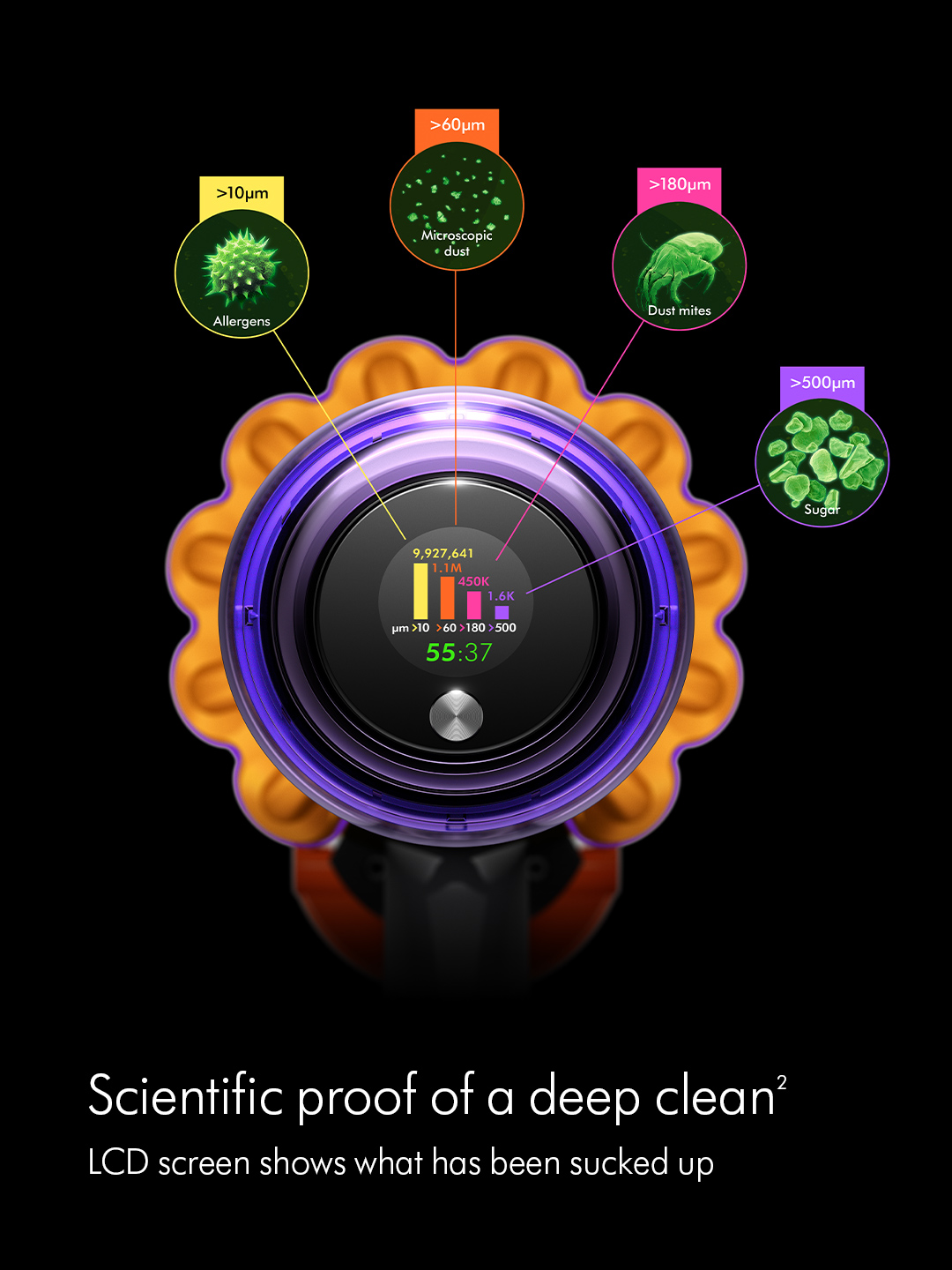 Dyson V12DETECTABS Cordless Stick Vacuum Cleaner - 60 Minutes Run Time - Yellow thumbnail image