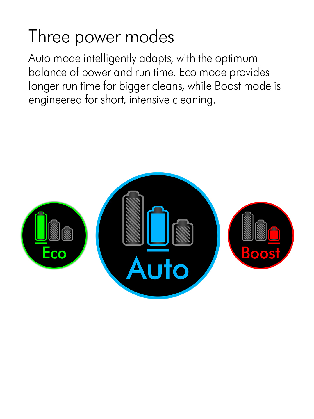 Dyson V15DETECTABSNEW Detect Absolute Stick Vacuum Cleaner - 60 Minutes Run Time - Yellow thumbnail image