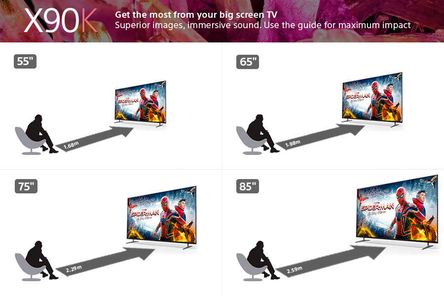 Sony XR75X90KU 75" 4K Ultra HD HDR Google TV thumbnail image