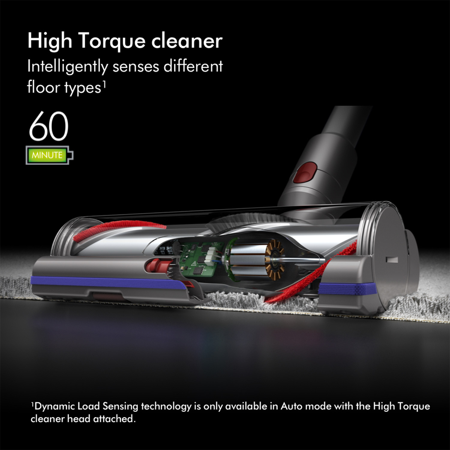 Dyson V11TORQUEDRIVE Cordless Vacuum Cleaner - 60 Minute Run Time thumbnail image