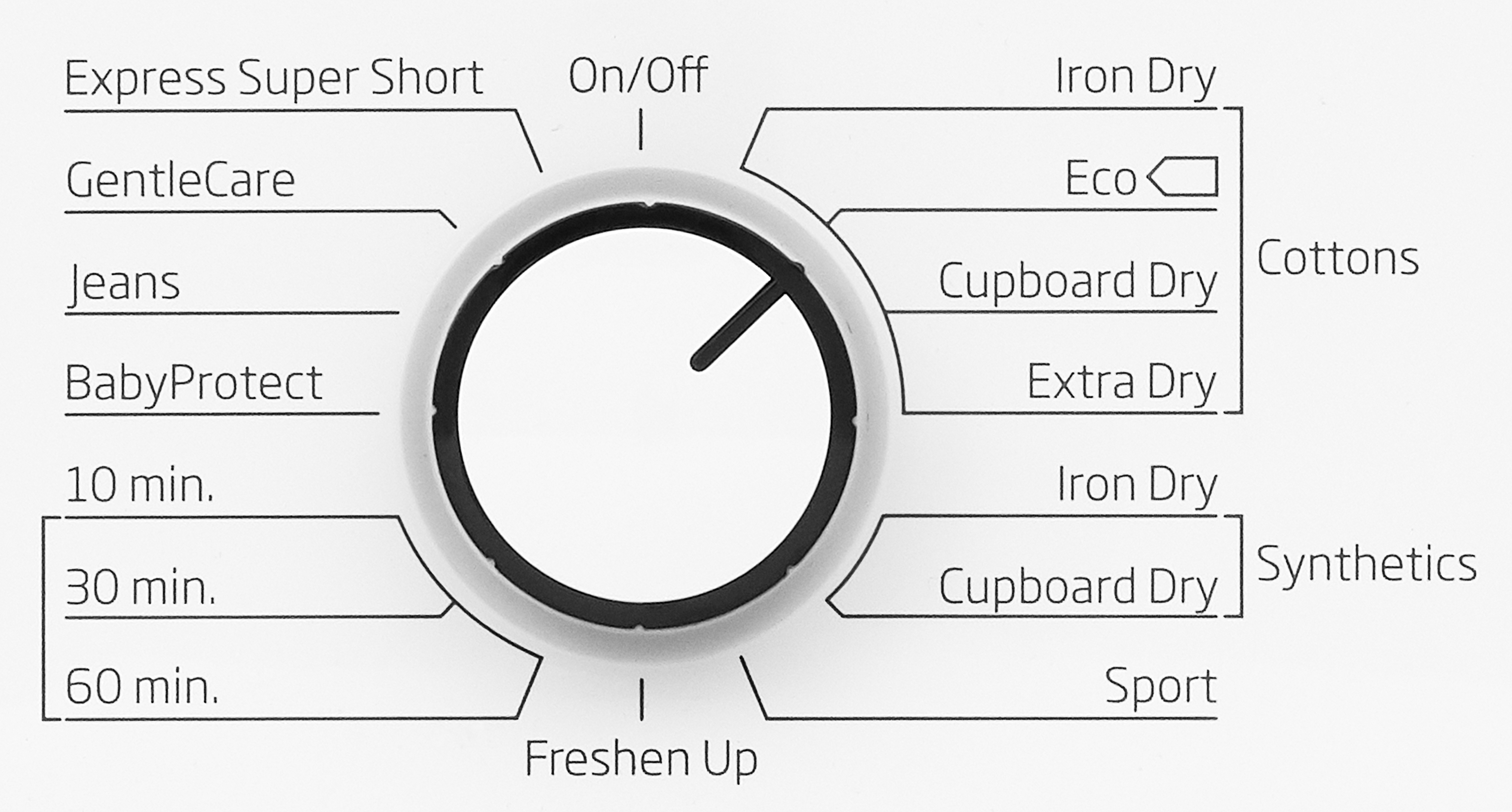 Beko DTBC10001W 10kg Condenser Tumble Dryer with Sensor Programmes - White thumbnail image