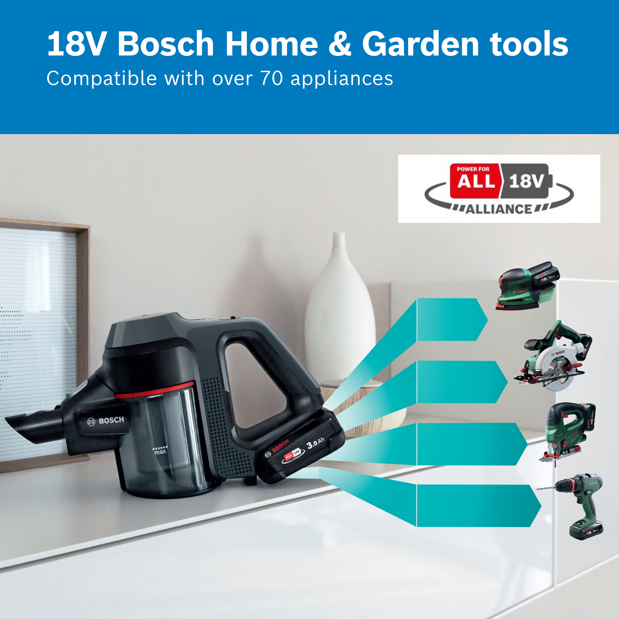 Bosch Unlimited 7 BCS711GBKIT Cordless Vacuum Cleaner - Dark Granite - PLUS Additional Battery thumbnail image