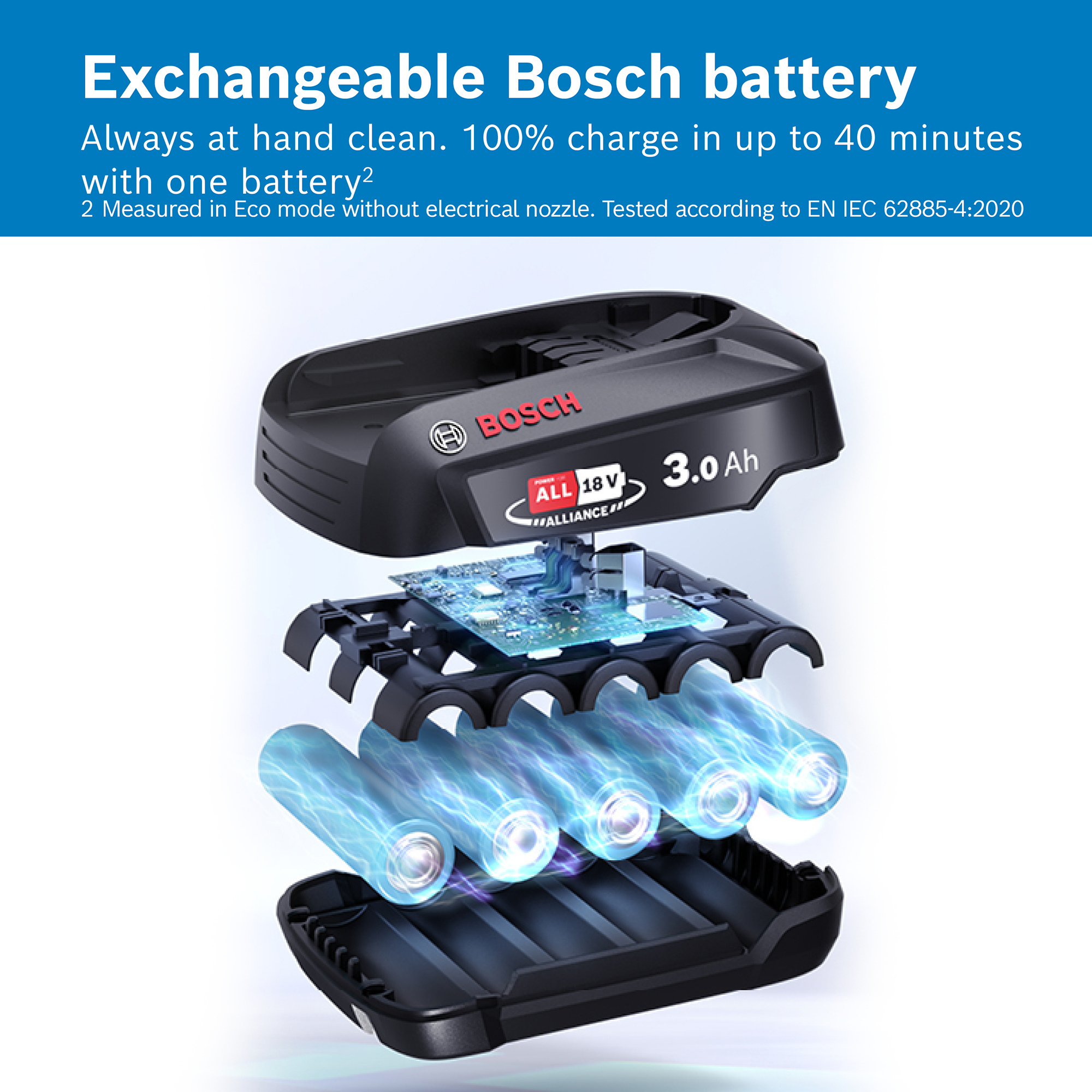 Bosch Unlimited 7 BCS711GBKIT Cordless Vacuum Cleaner - Dark Granite - PLUS Additional Battery thumbnail image