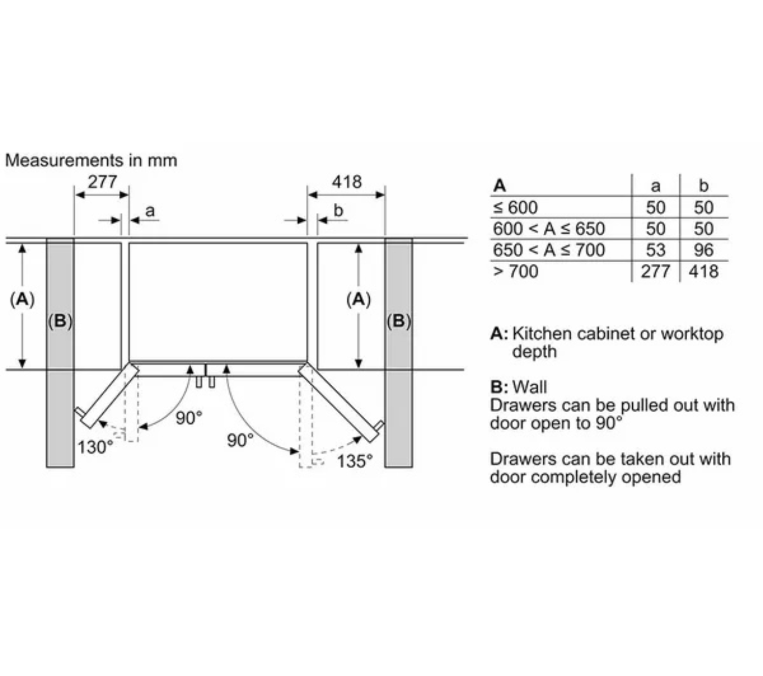 Bosch KAD93ABEP 70/30 Total No Frost, American Fridge-freezer thumbnail image