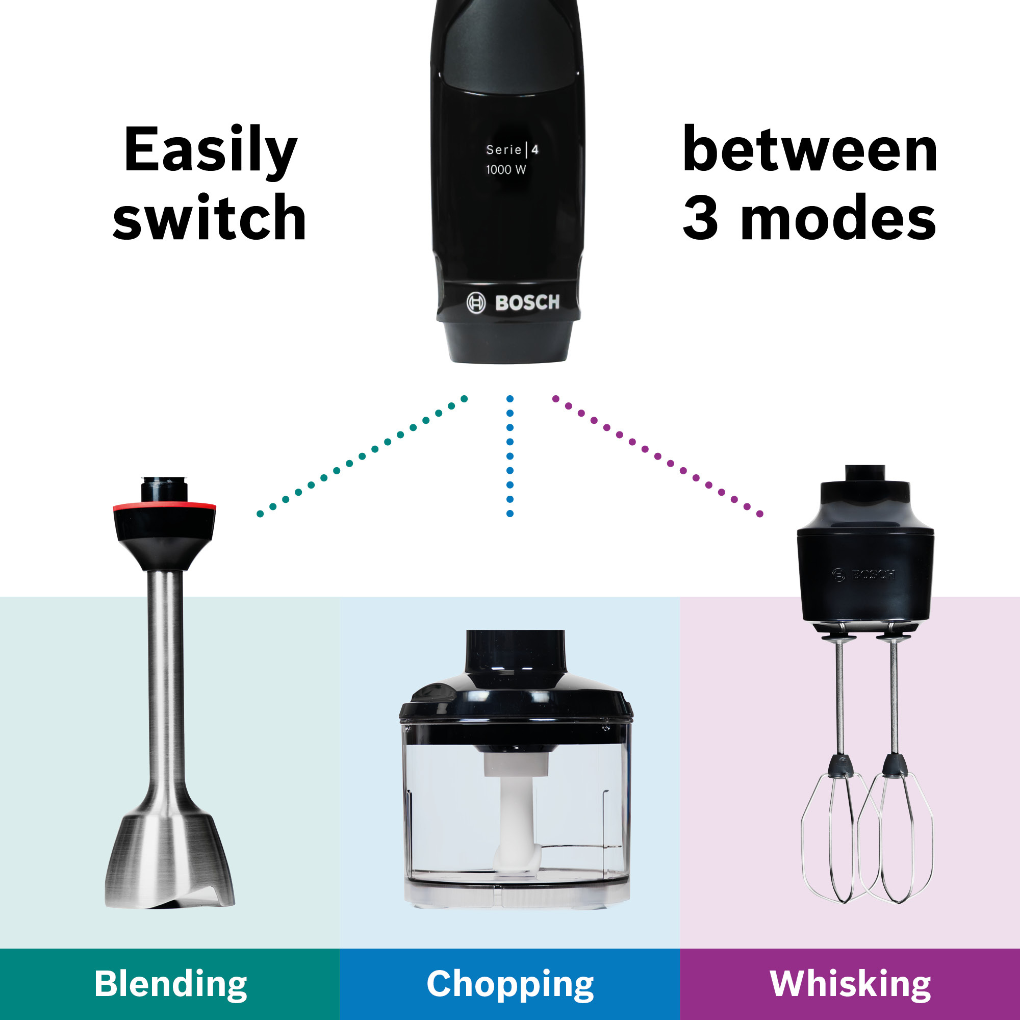 BOSCH Series 4 Ergomaster MSM4B624GB Hand Blender thumbnail image
