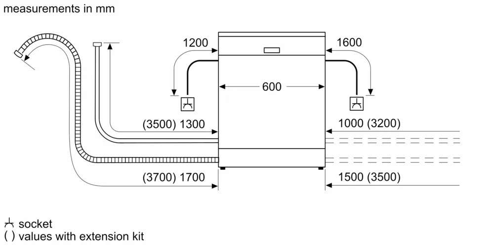 Bosch SMS4EMW06G WiFi-enabled Dishwasher thumbnail image