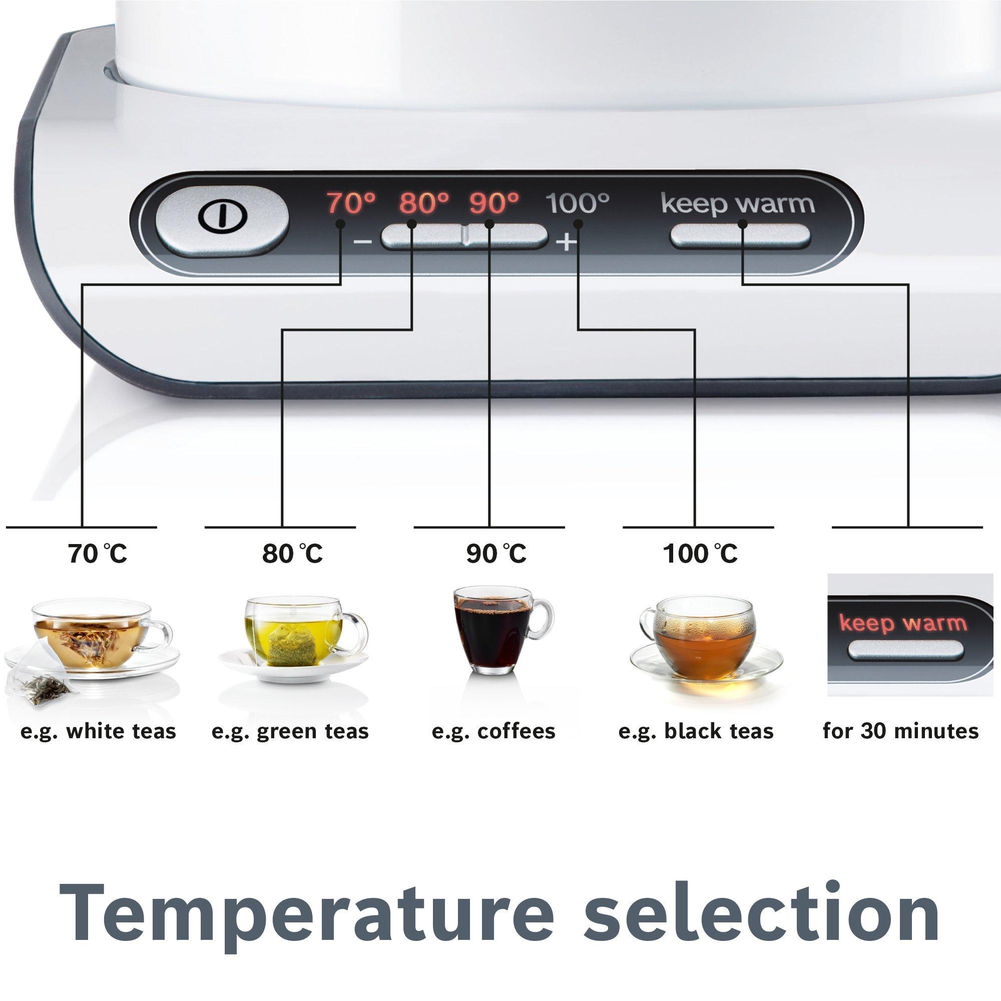 Bosch TWK8631GB 1.5 Litres Jug Kettle - White thumbnail image