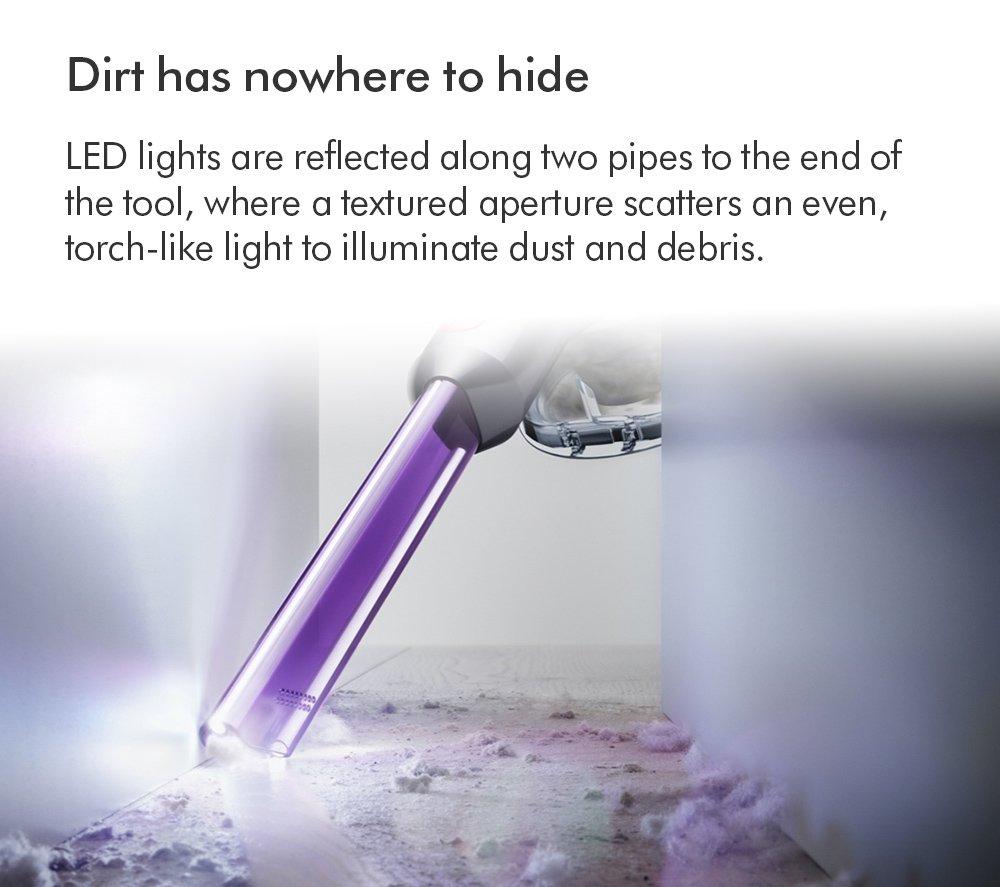Dyson ADVCLEANINGKIT Advanced Cleaning Accessory Kit thumbnail image