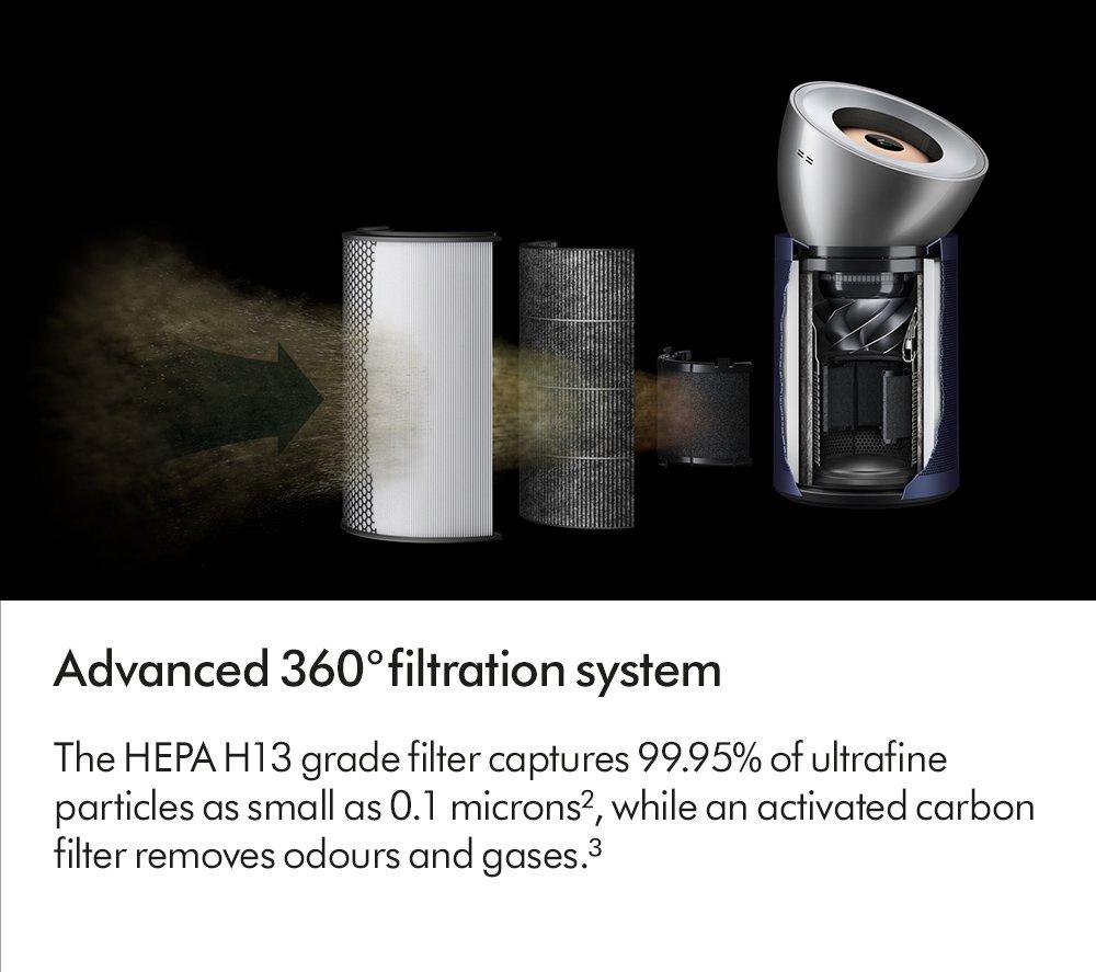 Dyson BP03 Purifier Big+Quiet Formaldehyde and Cooler thumbnail image