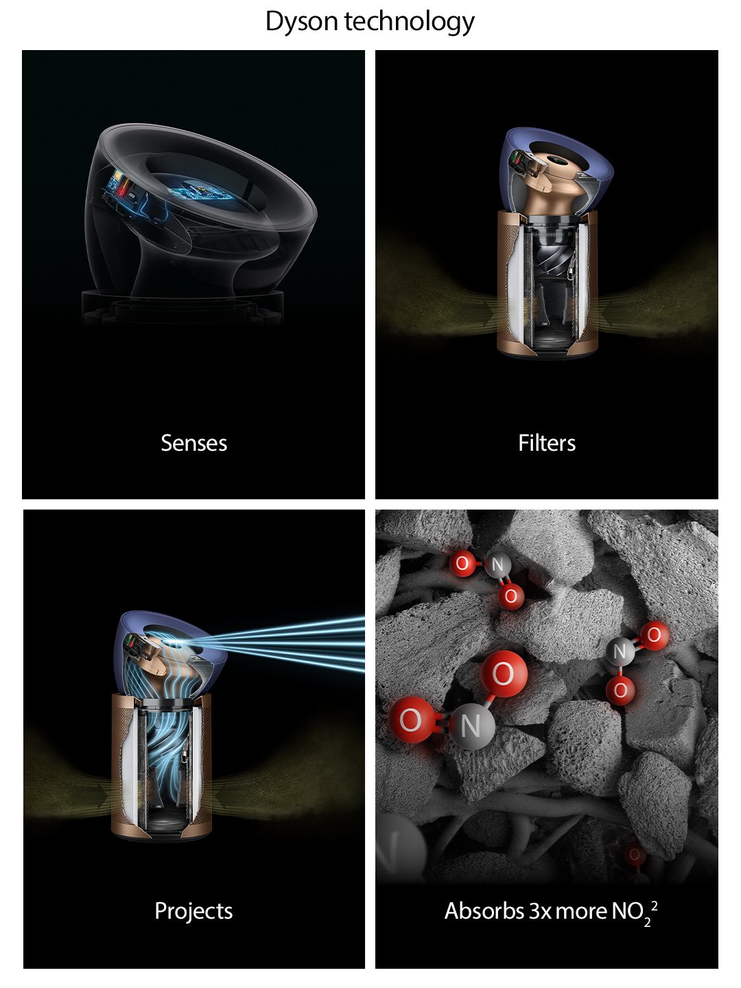 Dyson BP04 (545814-01) Purifier Big+Quiet Formaldehyde Fan - Prussian Blue / Gold thumbnail image