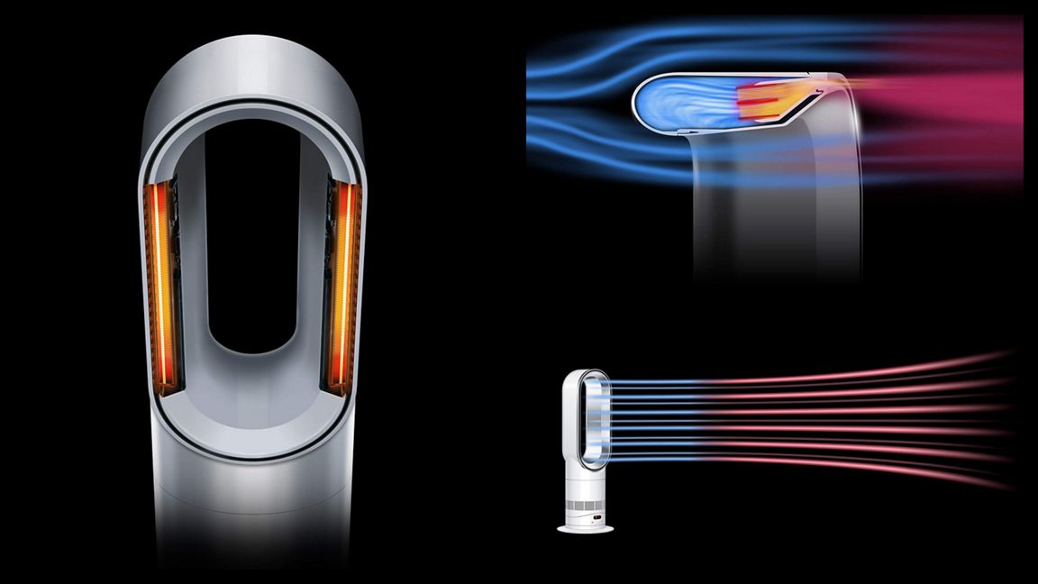 Dyson 330HF1 Hot+Cool Remote Link Pre-heat heater and Cooling Fan thumbnail image