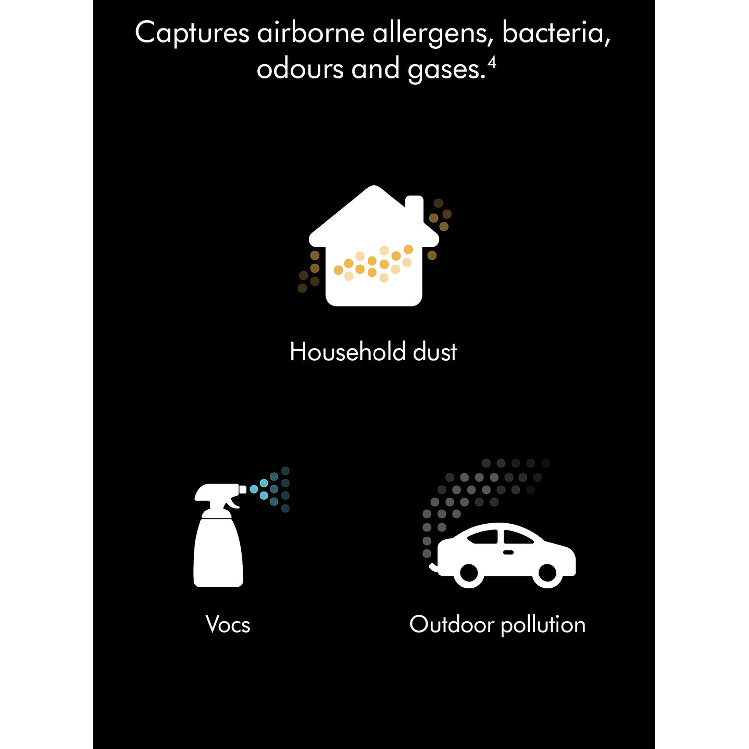 Dyson HJ10 Hush Jet Purifier thumbnail image