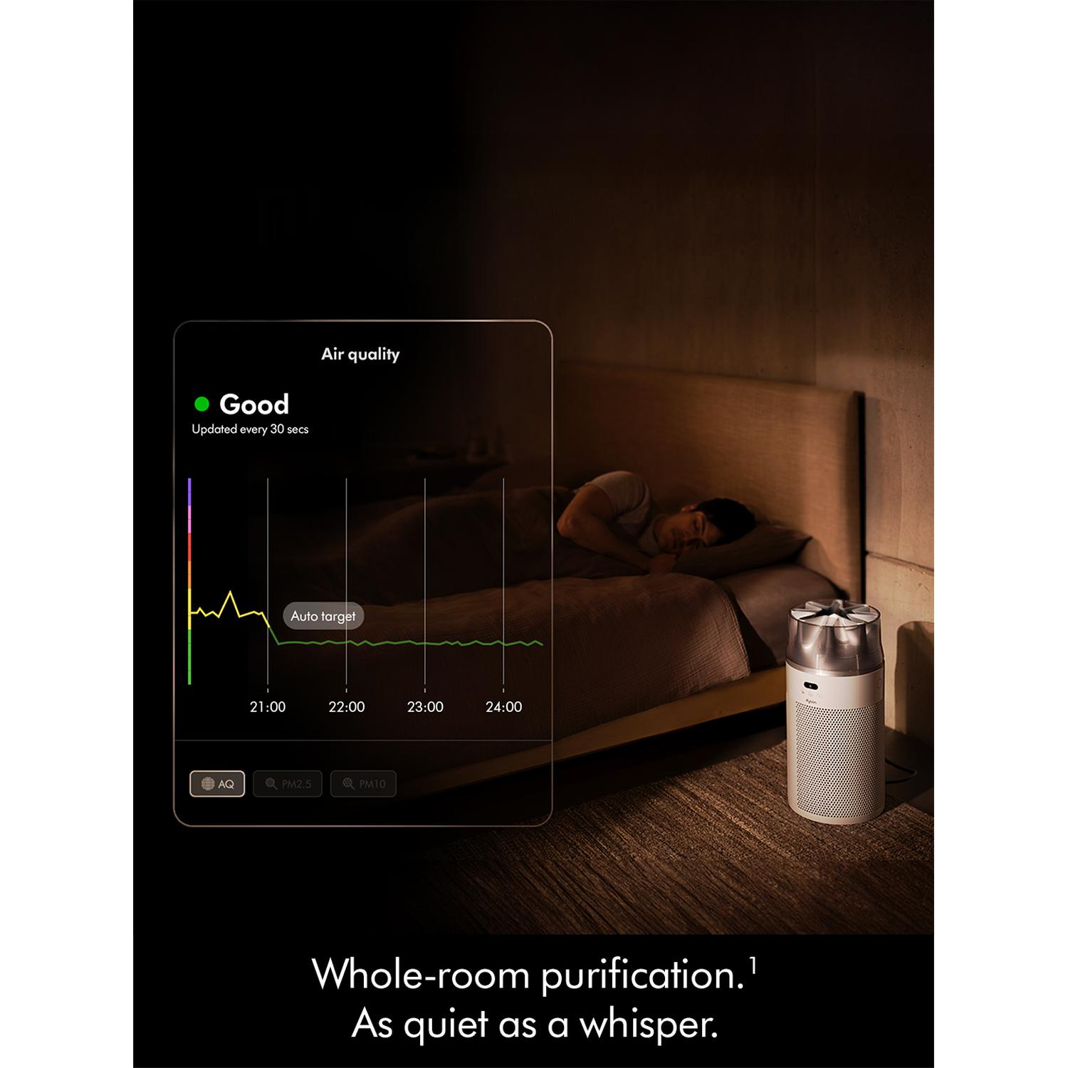 Dyson HJ10 Hush Jet Purifier thumbnail image