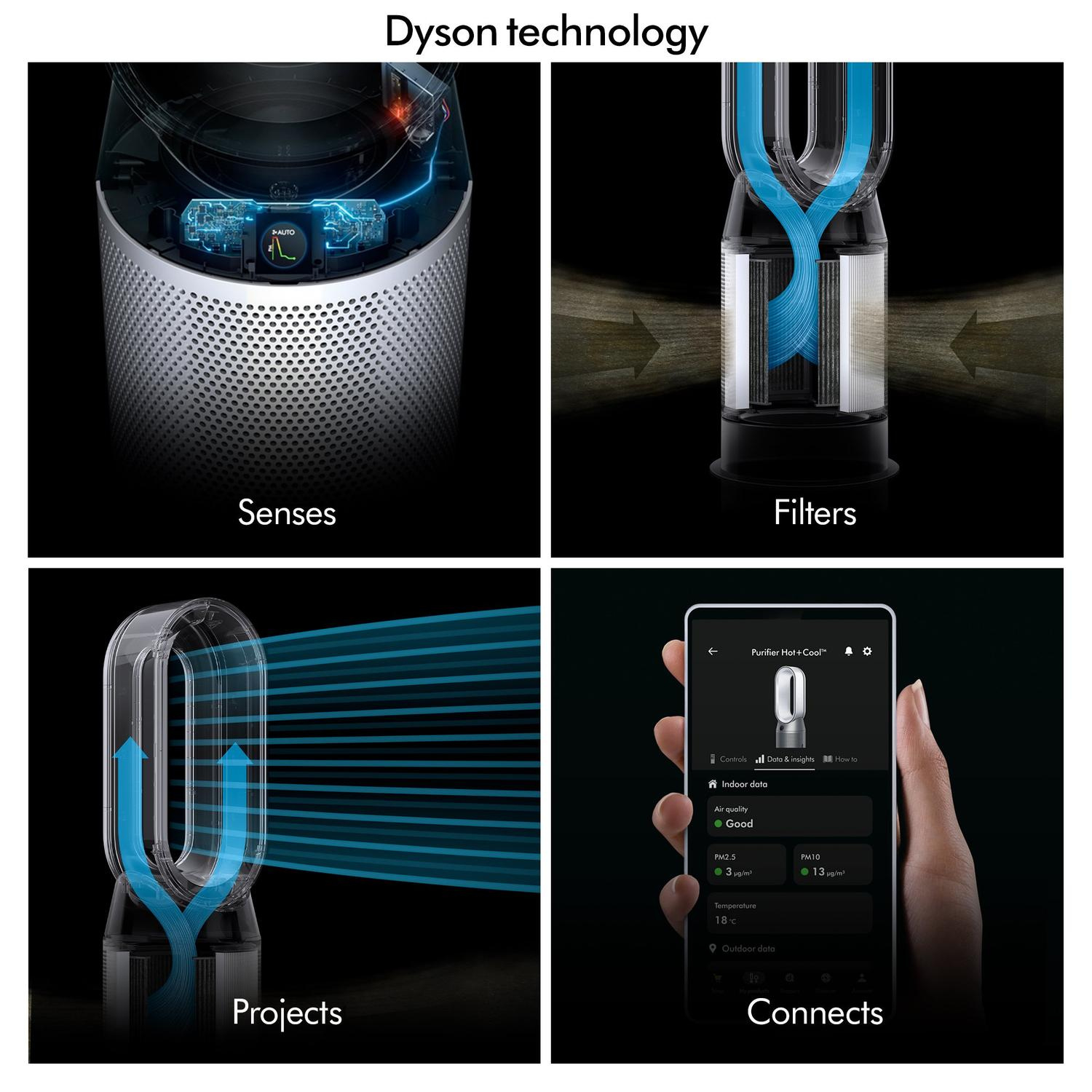 Dyson HP11 Hot & Cool Purifier - White thumbnail image