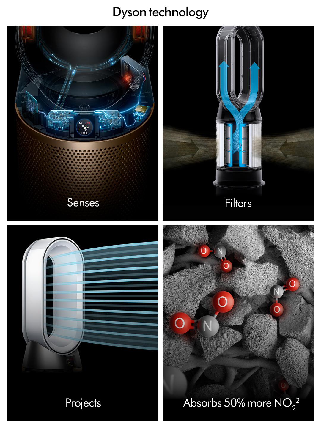 Dyson HP12 (544557-01) Purifier De-NOx - White/Gold thumbnail image