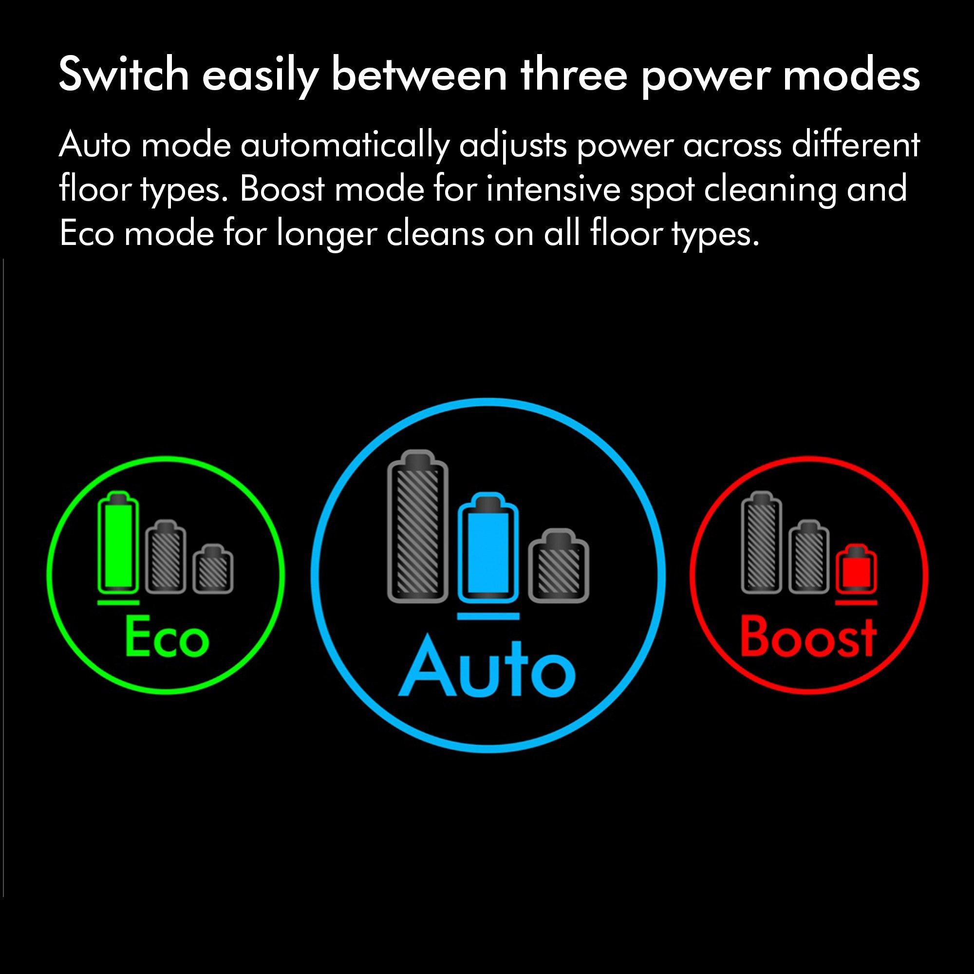 Dyson V15SUBMARINE Detect Submarine Wet & Dry cleaner  thumbnail image